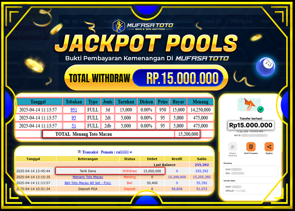 MUFASATOTO JACKPOT POOL TOTO MACAU Rp 15.000.000 | LUNAS